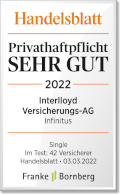 Handelsblatt Privathaftpflicht Infinitus Single 03/2022