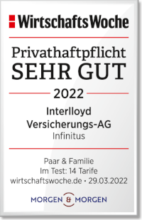 Wirtschaftswoche Morgen&Morgen PHV Infinitus 06/2022